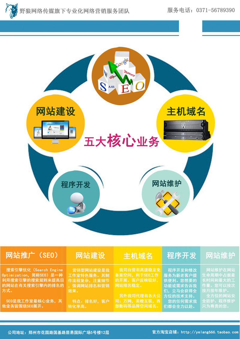 野狼工作室主營業(yè)務(wù)