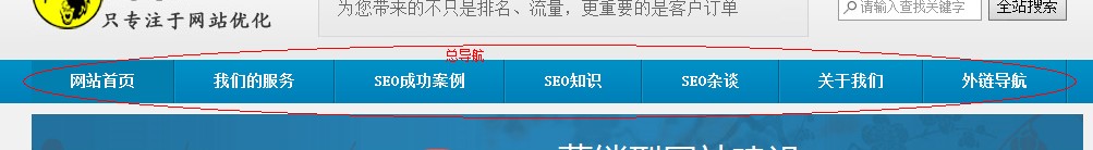 網(wǎng)站總導(dǎo)航