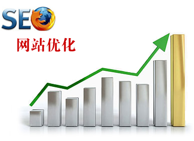 網(wǎng)站優(yōu)化72問