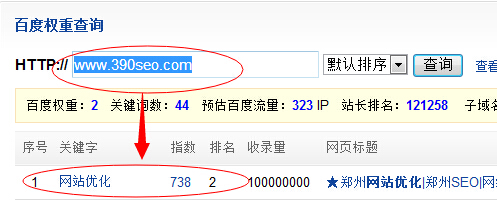 站長(zhǎng)工具中顯示的排名