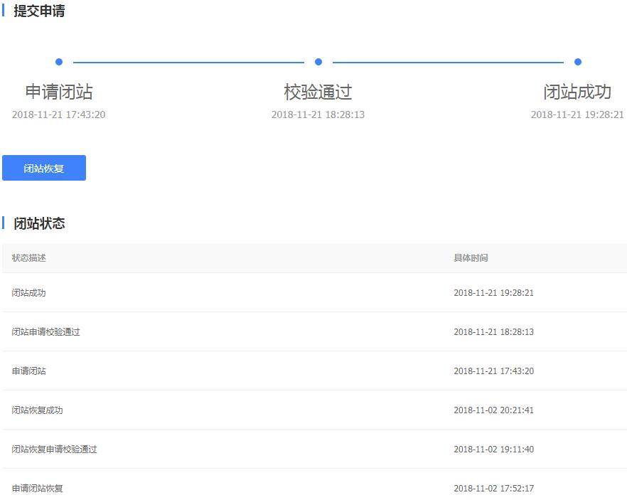 閉站保護(hù)功能